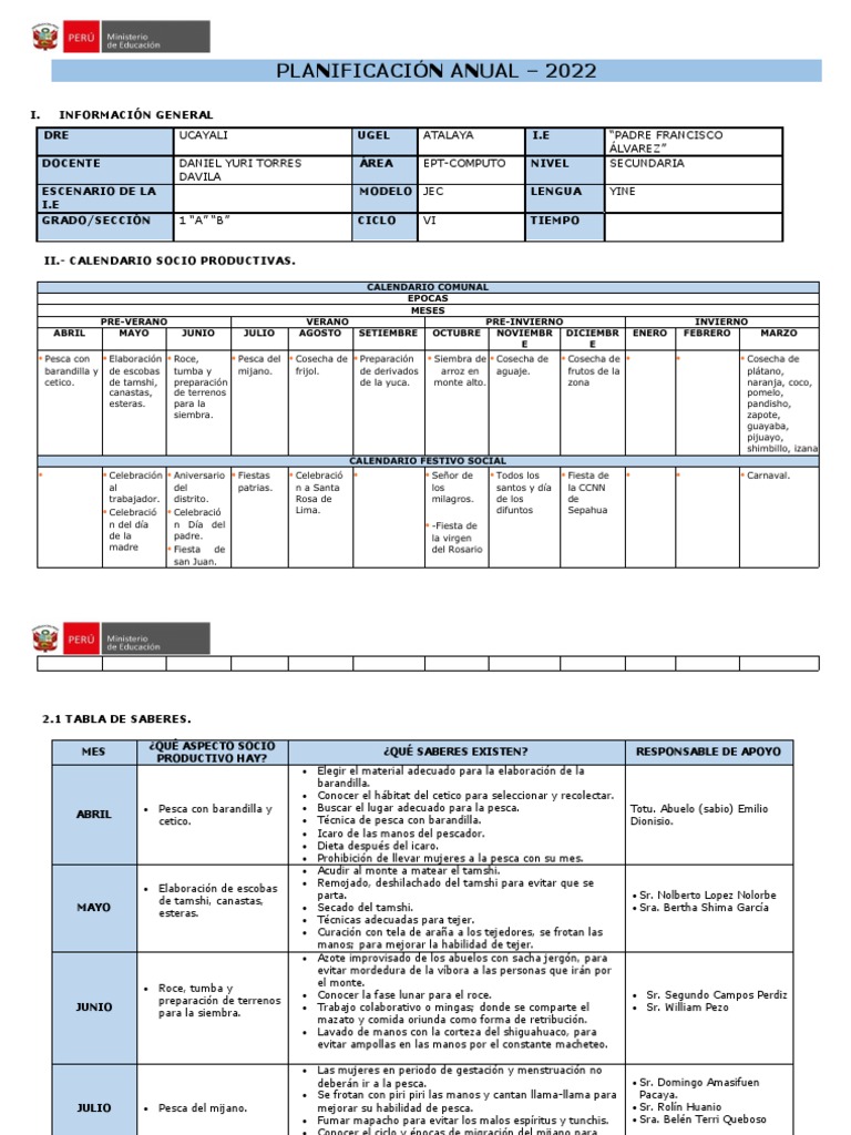1º PLANIFICACIÓN ANUAL 2022 - Computo | PDF | Aprendizaje | Método de ...