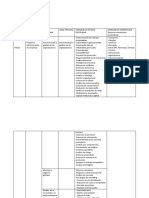 Tematicas de Investigacion Posibles.