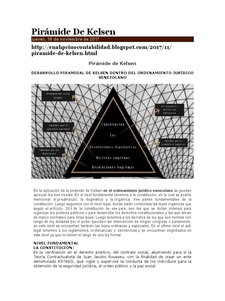 Desarrollo de la pirámide jurídica de Kelsen en el ordenamiento ...