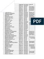 Data Terkonfirmasi Dan Sembuh Per TGL 30 Jan