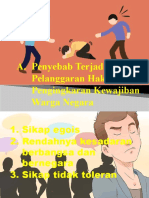 Penyebab Terjadinya Pelanggaran Hak Dan Pengingkaran Kewajiban Warga