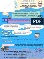 Infografia