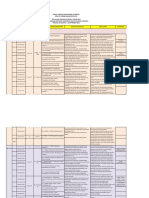 Jadwal PPL - Kategori 1 2022