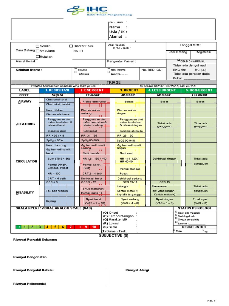Proses Triase IGD dan Klasifikasinya | PDF