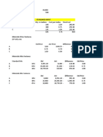 Standard Costing and Variance Analysis