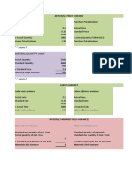 Chapter 11 - Standard Costing