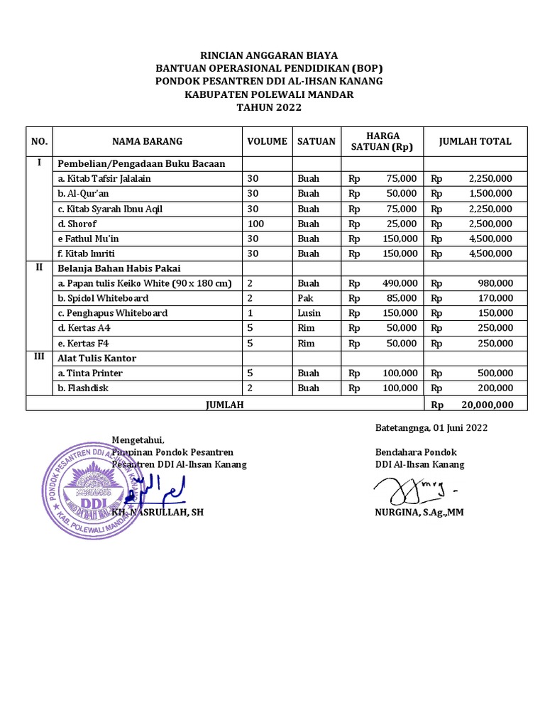 Rincian Anggaran Biaya | PDF