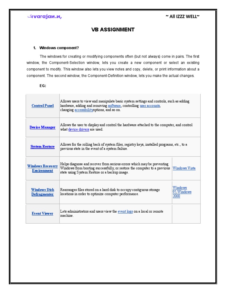 Windows Components and Difference Between Event Driven and Control ...