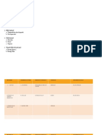 Fmea Ruang Bersalin 2022