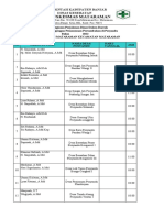 Jadwal Posyandu 2022