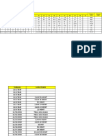 30-8-2022 Monitoring Curah Hujan PT AMR