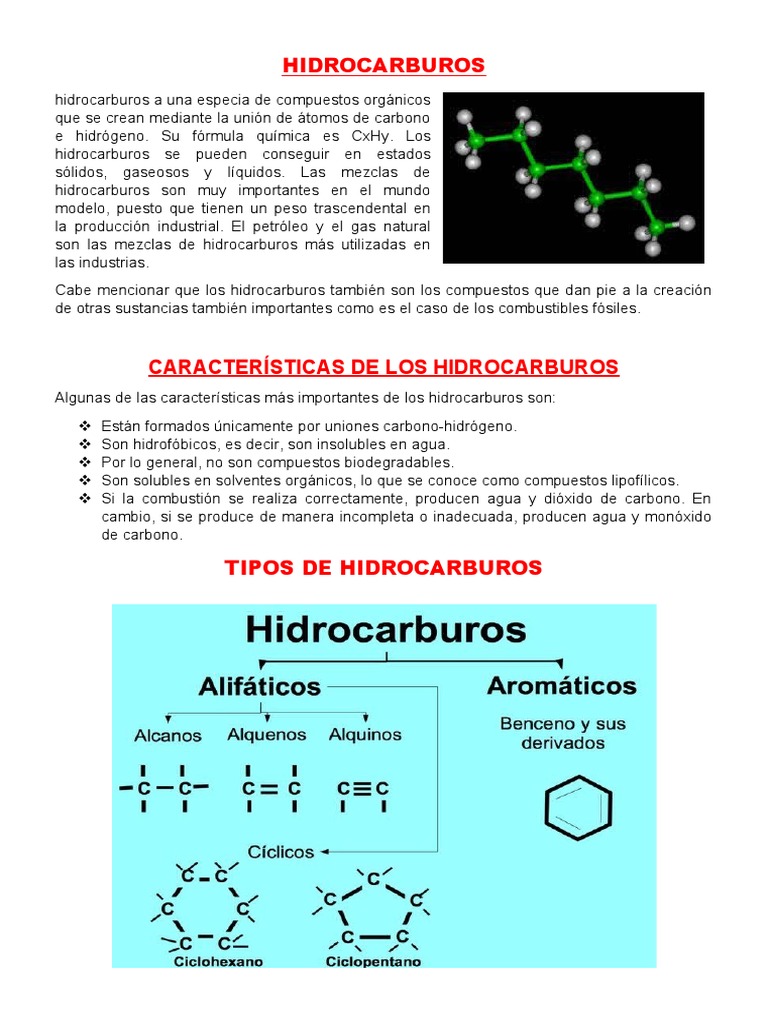 Clasificación y Ejemplos de Hidrocarburos | PDF | Hidrocarburos | Alcano