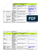 Matriz de Referencias Bibliográficas - Carazas Alfaro Matilde