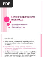 Konsep Rabbani Dan Nubuwwah