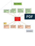 ÁRBOL DEL 'PROBLEMA Falta de Interés en Practicas Deportivas en El Colegio