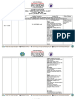 TLE 7 Weekly Home Learning Plan