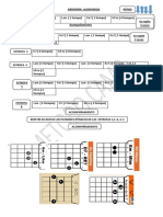 Almohada (Guitarra)