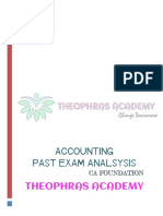 CAF - ACC - Past Exam Analysis