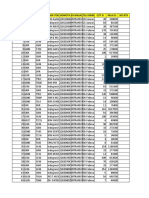 Rekap Intransit Dan Selisih BK Periode 01-Jan-2022 - 12-Feb-2022