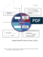 02 Toolkit M7 4 Semua2