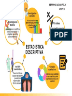 Tarea 1 Mapa Mental