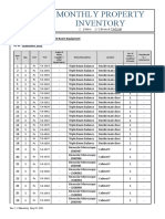 MONTHLY PROPERTY INVENTORY (Science Stockroom) FEBRUARY 2022