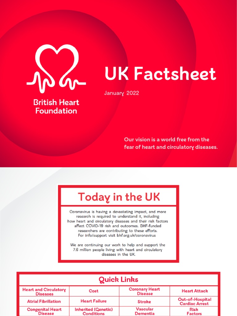 BHF CVD Statistics Uk Factsheet PDF Cardiovascular Diseases Coronary Artery Disease