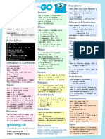 Go cheat sheet functions and concurrency overview