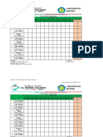 Jadwal Stase Neurologi Jan-Feb 2022