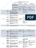 Programa Tutoria 2