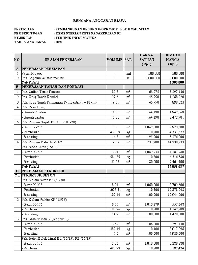 Rab BLK 2022 | PDF | Sains & Matematika | Teknologi & Rekayasa