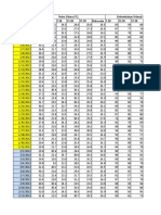 G24150023 - Tyas Bunga Kumala - Data - Barangsiang