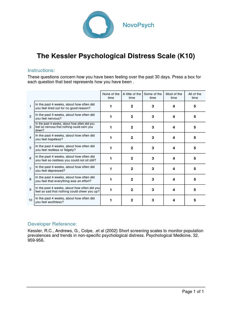 k10 Template PDF | Download Free PDF | Emotions | Psychological Concepts