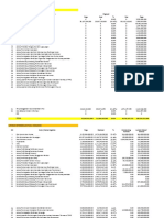 Excel Latihan Realisasi