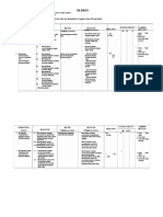 Silabus KMD