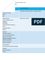 TABLEAUX STRUCTURE PERSUASIVE Pour PLAN PPP Juillet 2021 JCR