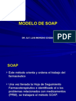 Modelo de SOAP