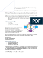 Summary MacroEcon