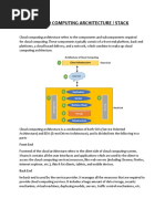 Cloud Computing Unit2