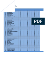 2 Ai 1 (Jawaban Evaluasi Telur)