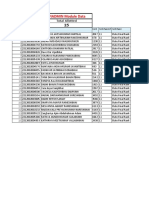 PIADMIN Module Data Round 1 Allotment