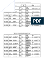 Register Posbakum Feb 2022