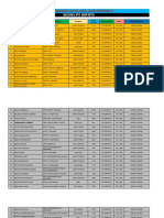 HASIL MSC HARI MERDEKA IPS SMP - MTs