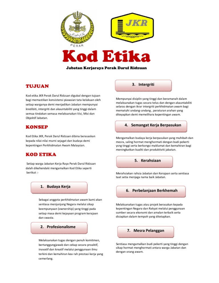 Kod Etika  PDF