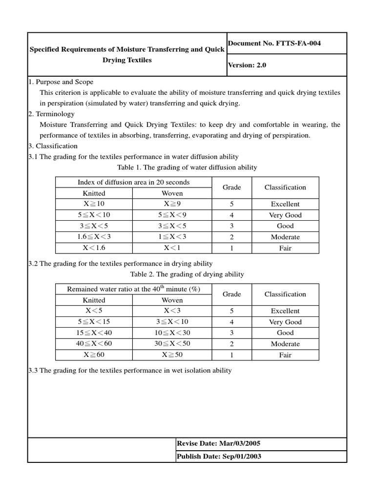Moisture Transfer & Quick Drying Textiles | PDF | Textiles | Humidity