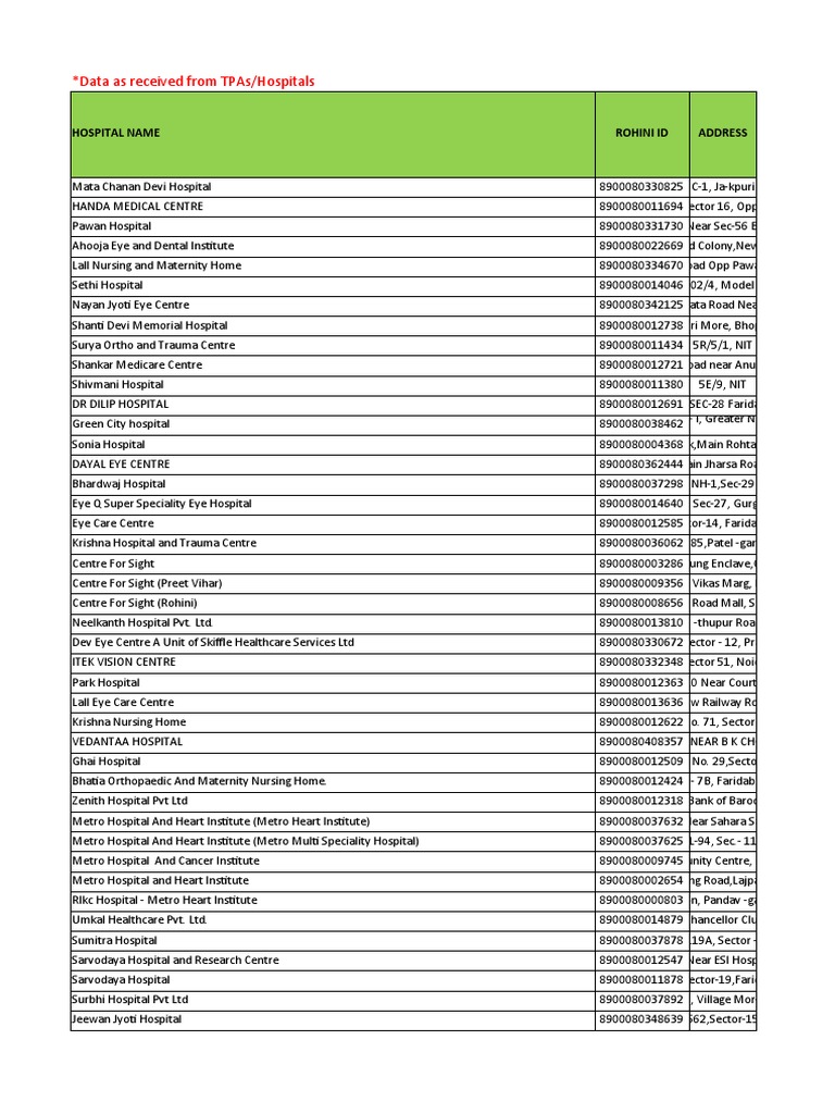 2_Disclosure of Quality Parameters as Per IRDA Guidelines_Delhi PPN