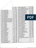 2.price List Customer Puratos 150420