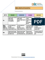 Cedec Rubrica Presentacion Diapositivas GPS