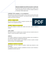 PRINCIPAIS INTERFERENCIAS SEMÁNTICAS ENTRE O GALEGO E O CASTELAN