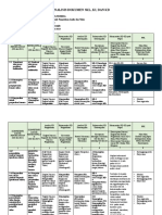 Analisis KI KD GJ - 22 - 23